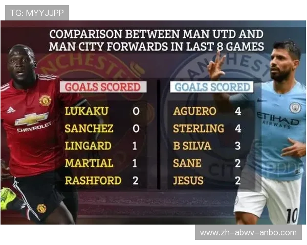 英超本土球员培养要求及青训体系现状分析