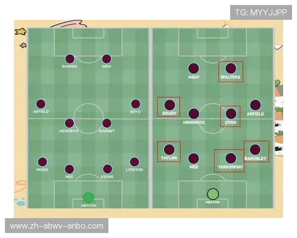 英超球队实力对比与赛季表现预测